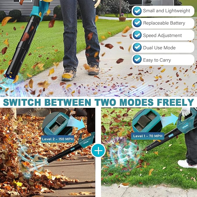 2026 Upgrade Leaf Blower, Leaf Blower Cordless with 2 * 2.6AH Batteries and Fast Charger, 450CFM &150MPH and 2 Speed Mode, Lightweight Electric Leaf Blowers for Lawn,Yard, Leaves, Dust Care (Blue)