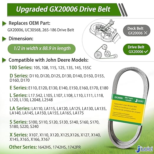 2026 Upgraded for GX20006 UC30568 John Deere Drive Belt, D140 D130 D110 D125 D160 L120 L130 S100 S120 S130 S140 S170 S180 S240 LA115 Lawn Mower, Zero-Stretch & Extra Long Life / 88.9 Inch, Grey