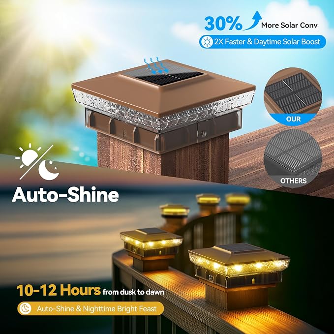 KEILAIMO Solar Post Cap Lights, 12-Pack Upgraded Outdoor Deck Fence Post Solar Lights for 4x4 5x5 Wood/Vinyl Posts, IP65 Waterproof, 10-12 Hours Warm/Cool White Glow for Garden/Patio/Porch - Brown