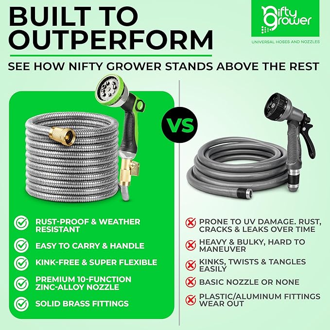 50 FT Garden Hose Stainless Steel Heavy Duty with Spray Nozzle, Lightweight and No-Kink Flexible Water Hose 50 FT with 3/4" Solid Brass Fittings, Metal Waterhose for Outside 50FT, Manguera para Jardin