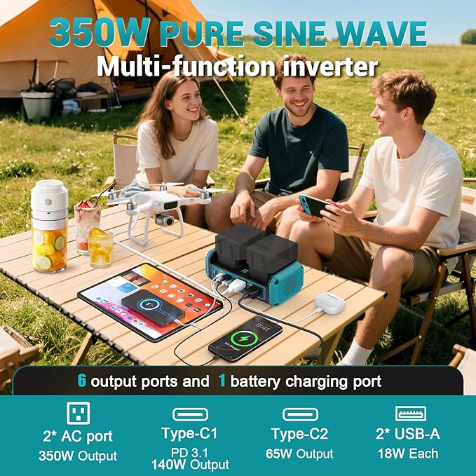 350W Pure Sine Wave Power Inverter Compatible with Makita 18V Battery, DC 18V to AC 120V Inverter, 7A Fast Charger & 2 AC Outlet, 2 USB Ports & 2 Type-C Ports, 600LM LED Work Light (No Battery)