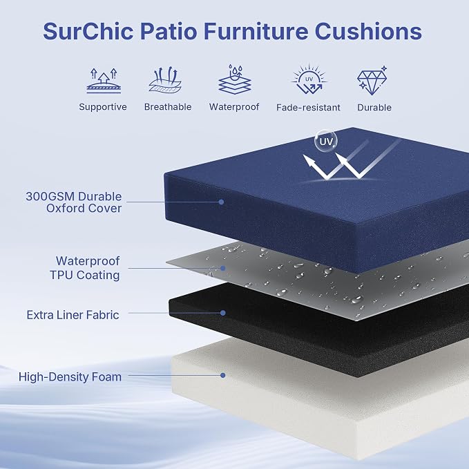 Waterproof Patio Chair Cushions Set of 4, 19 x 19 x 3 Inch Outdoor Seat Cushions for Patio Furniture with Handle and Ties, 3 Year Color Fastness Square Garden Sofa Couch Pads, Dark Blue