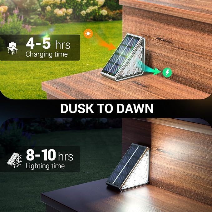 NIORSUN Outdoor Step Lights, 12 Pack Solar Stair Lights Outdoor Waterproof IP67 Auto On Off, Solar Lights for Steps,Stair,Patio,Yard,Porch,Front Door,Sidewalk,Deck Decor,Cool White