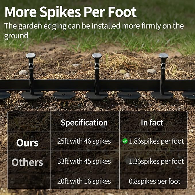4 in x 33 Ft Garden Landscape Edging, No Dig Garden Edging Border Kit with 61 Pcs Spikes for Flower Bed Lawn Yard Grass Brown