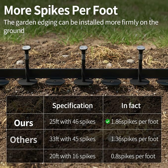 4 in x 80 Ft Garden Landscape Edging, No Dig Garden Edging Border Kit with 147 Pcs Spikes for Flower Bed Lawn Yard Grass Black
