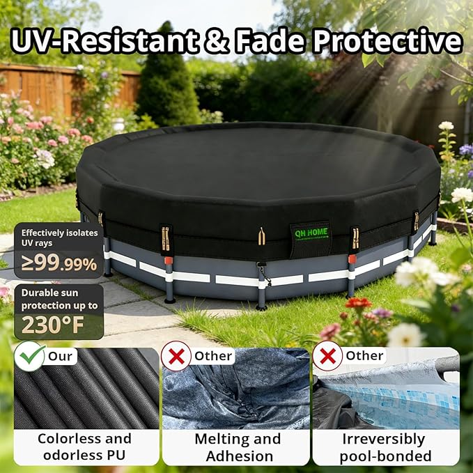 QH.HOME 550D 10 ft Pool Cover Round[Upgraded Tear Resistant & Quadruple Windproof] wth Pre-Installed Patented Winch and Rope, Pool Covers for Above Ground Pools-Snug Fit & Waterproof Protection