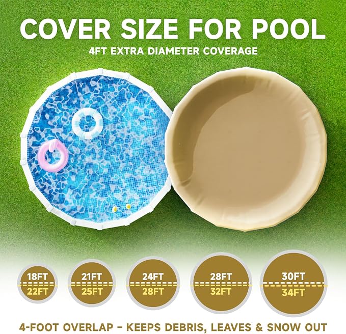 [Ultra-Thick] 28FT Pool Covers for Above Ground Pools, Easy Install Remove | [Upgrade] 195GSM Extra 4FT Overlap 17x17 Mesh, Heavy-Duty Winch, 500D Oxford UV & Tear Resistant,Reinforce Edge