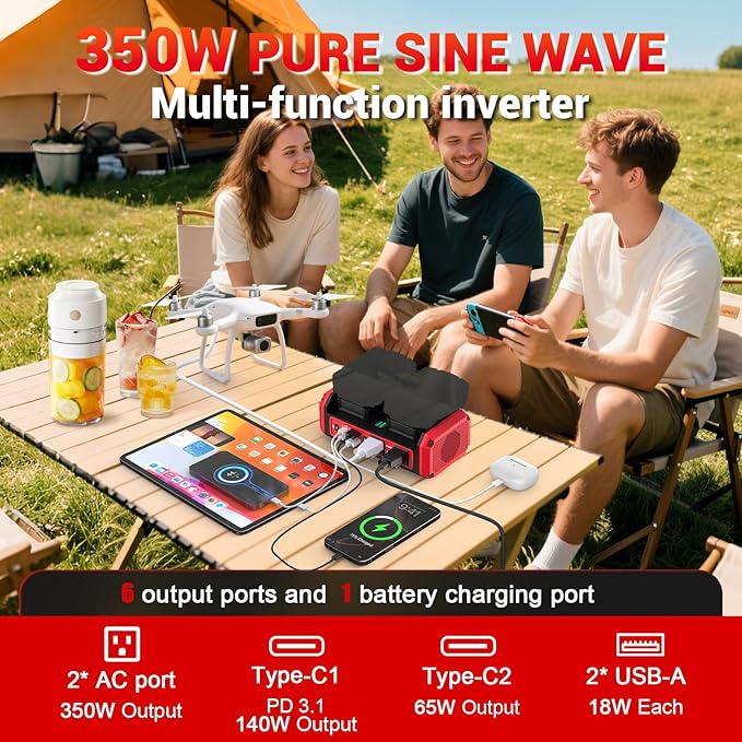 350W Pure Sine Wave Power Inverter Compatible with Milwaukee 18V Battery, DC 18V to AC 120V Inverter, 7A Fast Charger & 2 AC Outlet, 2 USB Ports & 2 Type-C Ports, 600LM LED Work Light (No Battery)