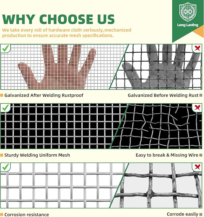 Jotesnew Galvanized Hardware Cloth 36in x 100ft, 1/4 inch Silver Hot Dipped Galvanized Welded Cage Wire Mesh, 23Gauge Wire Mesh Roll for Gardens, Chicken Coops & Poultry Netting Cage Fence