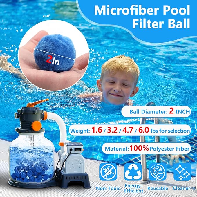 VICAMB 3.2 lbs Pool Filter Ball for Sand Filter,Reusable Swimming Pool Filter Media Ball,Replace Pool Filter Sand for Aquarium Tank,Pools Sand Filter Systems