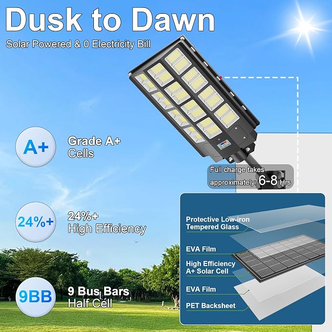 9500W Solar Street Light Outdoor Waterproof IP67 240000 Lumens, Solar Parking Lot Lights Dusk to Dawn Metion Sensor Solar Power Street Light Outside 4-Pack