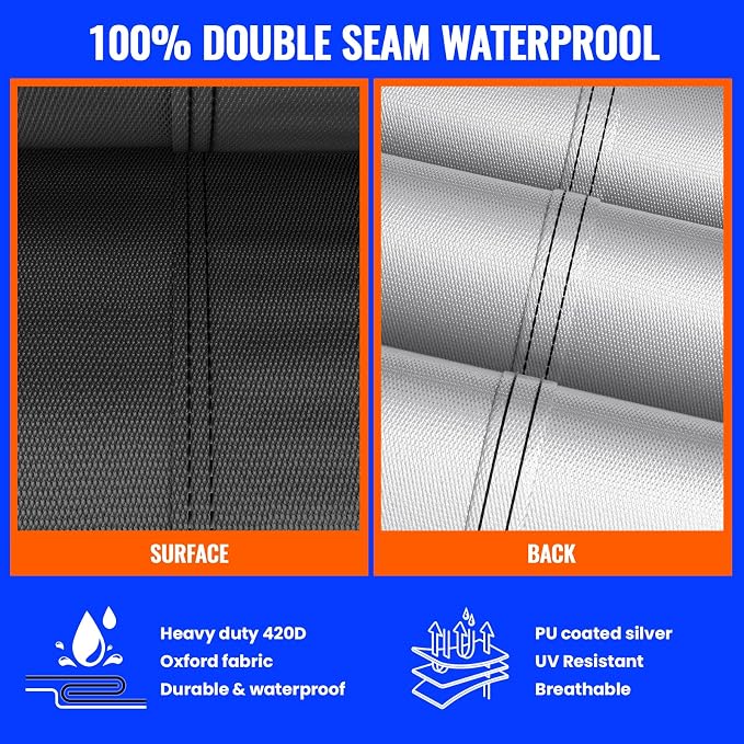 Round Pool Cover - Solar Covers for Above Ground Pools, Oxford Fabric Pool Covers for Above Ground Pools with Winch and Cable, Waterproof and Dustproof Swimming Pool Cover (Round Pool Cover, 33FT)
