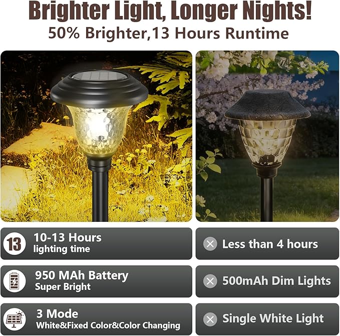 BEAU JARDIN 8 Pack Solar Pathway Lights White+Color Changing Stainless Steel 3 Mode Outdoor Multicolor Metal Solar Powered Waterproof Glass for Garden Landscape Path Yard Walkway Driveway Black