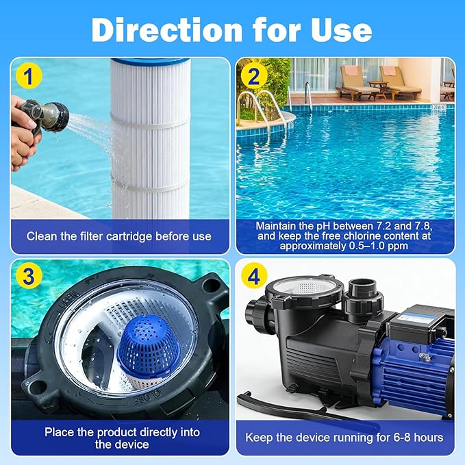 Blue Pool Unit 7.5k-20k Gallons Replacement for Pool RX, Compatible with Mineral Cartridge Above Ground and Inground Pools Filter Replacement