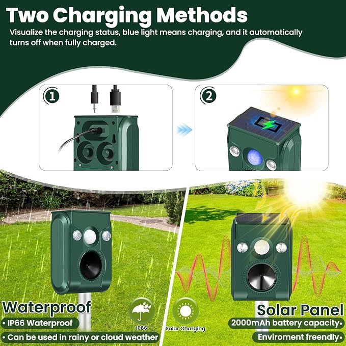 Cat Repellent Outdoor, Solar Ultrasonic Animal Repellent with Motion Detection, Waterproof Deer Repellent Device for Yard Garden Lawn, Effective Against Cat Dog Skunk Raccoon Squirrel