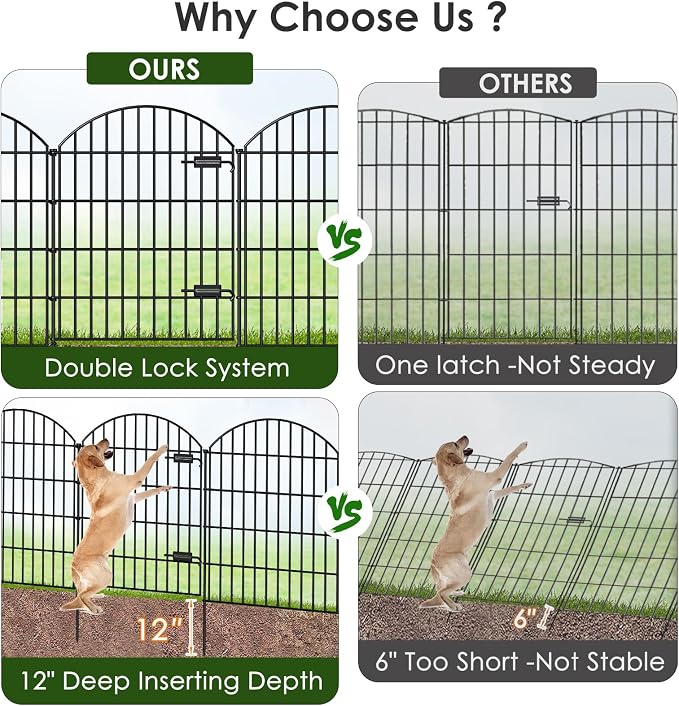 FOREHOGAR Metal Garden Fence with Gate 36in (H) x 11.7ft (L), 1 Gate+ 4 Panels Dog Fence Border Fence Animal Barrier, No Dig Garden Fencing for Yard Flower Bed Lawn Patio Outdoor, ECG3505, Black