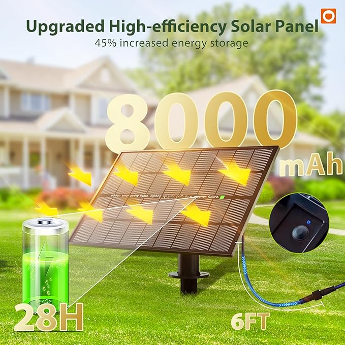addlon 198FT(192+6) Solar String Lights Outdoor Waterproof, 60+4 LED Bulbs, Shatterproof Patio Lights with Remote, Dimmable & Timing, Hanging Lights for Garden Backyard Party Wedding Camping Decor