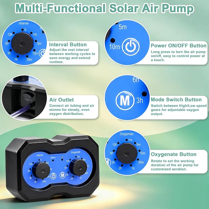 3W Solar Pond Aerator, Solar Aquarium Air Pump with 2 Air Stones, Dual Working Modes, Solar Pond Oxygen Pump for Fish Tank, Outdoor Small Pond, Hydroponics