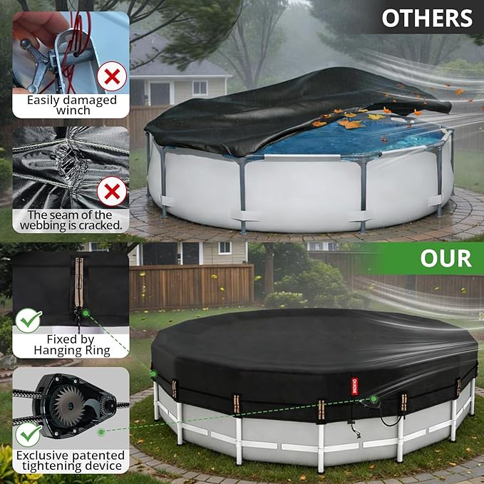 QH.HOME 10ft Round Pool Cover,[Ultimate Windproof & Tear-Resistant Fabric],Snug Fit with Patented Ratchet & Weight Rings,Solar Cover for Above Ground Pools, Blocks Leaves &Waterproof