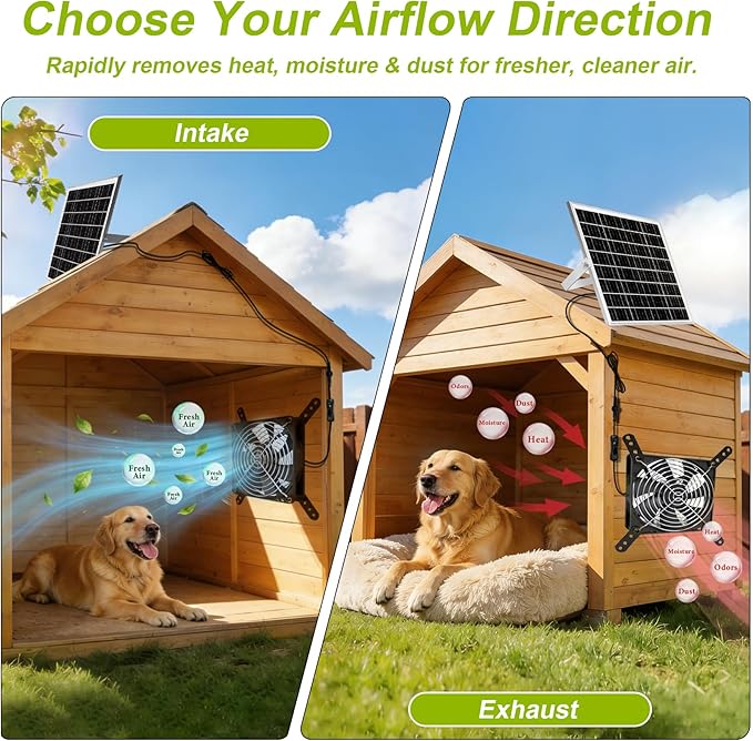 7.1" Solar Powered Exhaust Fan, 16.5 ft Cord + 25W Solar Panel Greenhouse Ventilation Fan, 3800RPM IPX7 Waterproof Solar Vent Fan for Chicken Coop, Shed, Dog House, Outdoor Intake & Exhaust