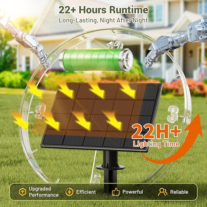 Solar String Lights Outdoor Waterproof, LED Shatterproof Bulbs Solar Powered with Remote & USB Port, 3 Light Modes Dimmable Patio Lights