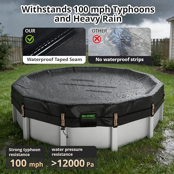 QH.HOME 550D Pool Cover 15 Ft Round[Upgraded Tear-Proof & Threefold Windproof] wth Pre-Installed Winch and Rope-Durable 4 Foot Overlap & Extra-Thick for Steel WALL Pool Cover for Above Ground Pool