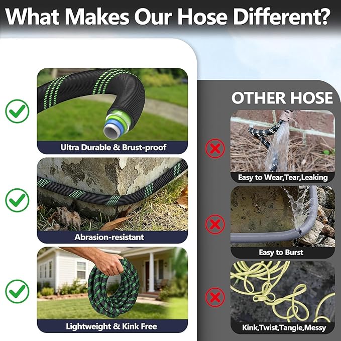 75 ft Garden Hose,Non-Expandable Lightweight All-Weather Water Hoses, Ultra Durable and Flexible Garden Hose with 10-Function Spray Nozzle, Leak-Free Connections Garden Hoses for Yard, Lawn,Outdoor