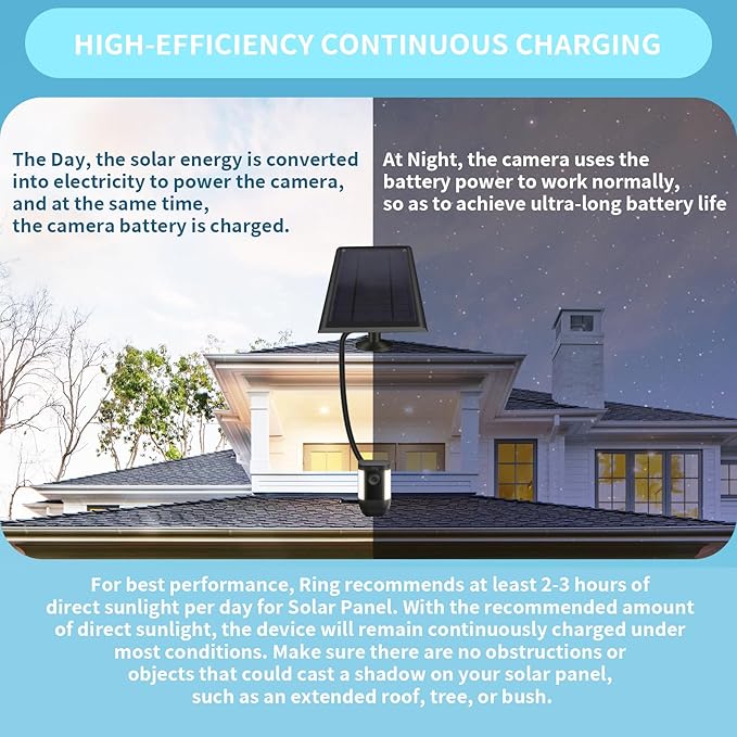 Solar Panel for Ring Camera(2nd Generation) Dustproof Waterproof 5W Solar Panel with 10FT/3M Long Cable for Stick Up & Pro Spotlight Cam Battery for Security Camera (Black 1 Pack)