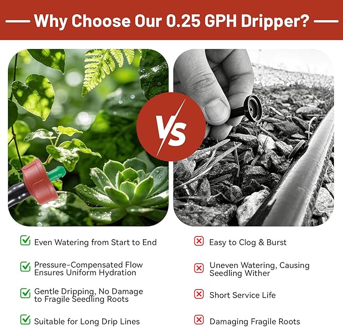 50 PCS 0.25 GPH Pressure Compensating Drip Irrigation Spot Watering Drippers/Emitters, Anti-Clog Self-Cleaning Drip Irrigation Emitters Heads Irrigation Drippers Parts for Seedlings, Mini Gardens