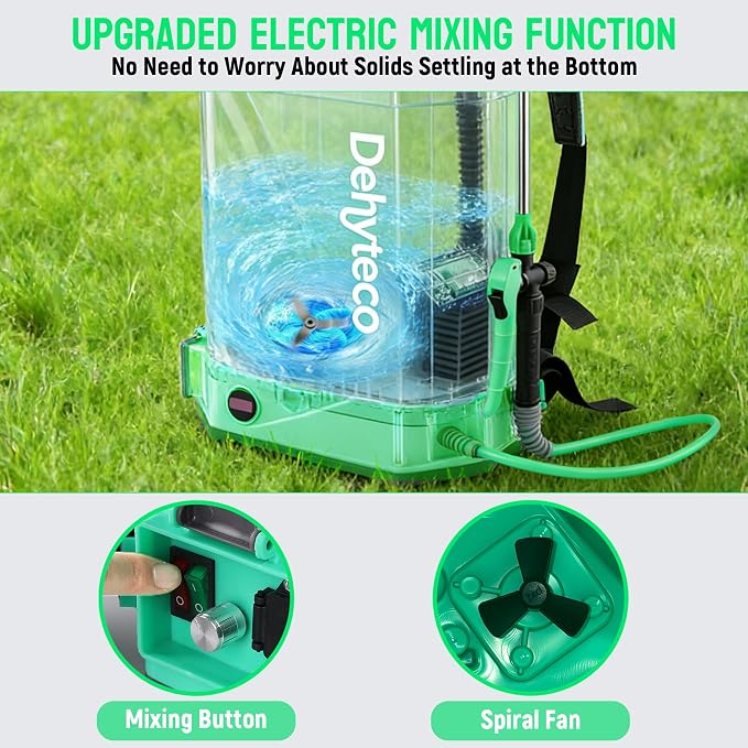 Battery Powered Backpack Sprayer with Mixer 4.2 Gallon, 5 Nozzles & Goggles | Upgraded Backrest & Strap, Adjustable PSI 0-100, Compatible with Makita 21V/2.6Ah Battery & Charger