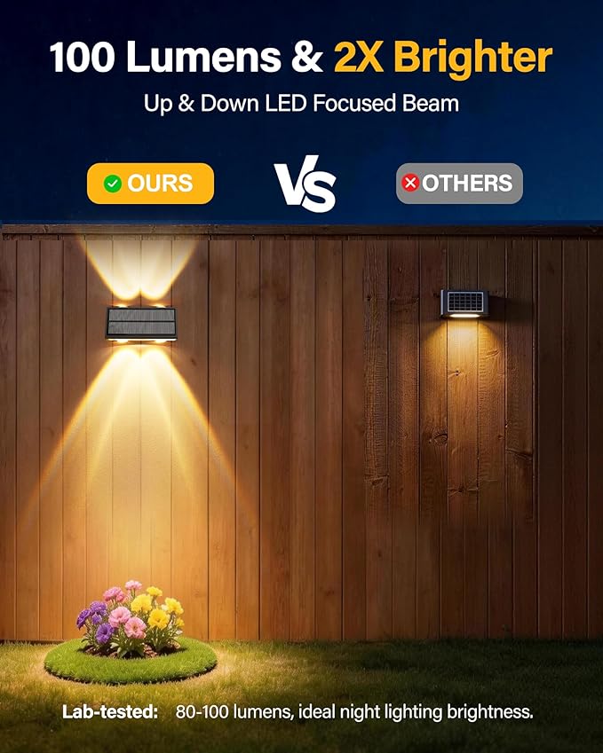 Solar Fence Lights Outdoor, 100LM Fence Lights Solar Powered Waterproof, 9 Color Modes, Up & Down LED Focused Beam, 12H Dusk to Dawn Glow for Pool/Patio/Wall/Backyard - 2 Pack, Black