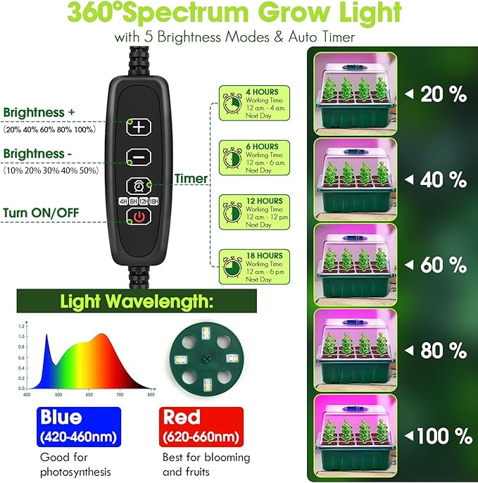 Seed Starter Kit with Grow Light, Flantor 72-Cell (6 Pack) Seed Starter Kit with Full Spectrum Grow Light, Auto Timer & Adjustable Brightness, 12-Cell Trays, Humidity Domes and 30 Plant Labels