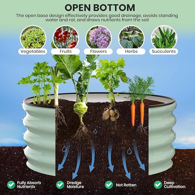 Garvee Galvanized Raised Garden Bed, 2Pcs Raised Garden Beds Outdoor, Round Planter Raised Beds with Gloves and Rubber Edge Trim for Vegetables, Flowers and Herbs, 2x2x1 FT, Green