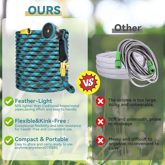 Garden Hose 50 FT NON-EXPANDABLE Water Hose Flexible Garden hose & Ultra Lightweight Hose with 10-Pattern Garden Hose Nozzle High-Strength Special Cloth Cover with 3/4" Brass fitting for Garden