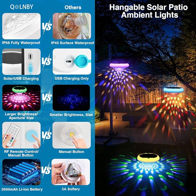 Solar Floating Pool Lights(2 PACK), USB Rechargeable Pool Lights, 6.69 Inch IP68 Waterproof Pool Lights That Float 6 Dynamic Modes with Remote Upper and Lower Glow 2600mAh Hangable Light for Pond
