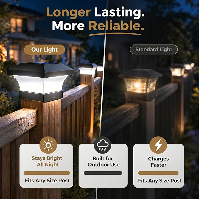 T-SUN Solar Post Cap Lights 4 Pack for 4x4, 5x5 & 6x6 Posts, 6500K Cool White, Waterproof Dusk to Dawn LED Deck & Fence Post Lights, Eco-Friendly & Sustainable, Made with Recycled Materials