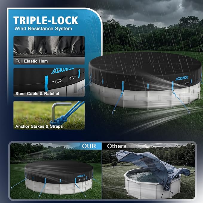 16 Foot Round Winter Pool Cover, Upgraded Seamless Side Design, 3-in-1 Super Windproof System with Fast Ratchet Tie Downs, 420D Oxford Fabric for Above Ground Pool - All Season Use