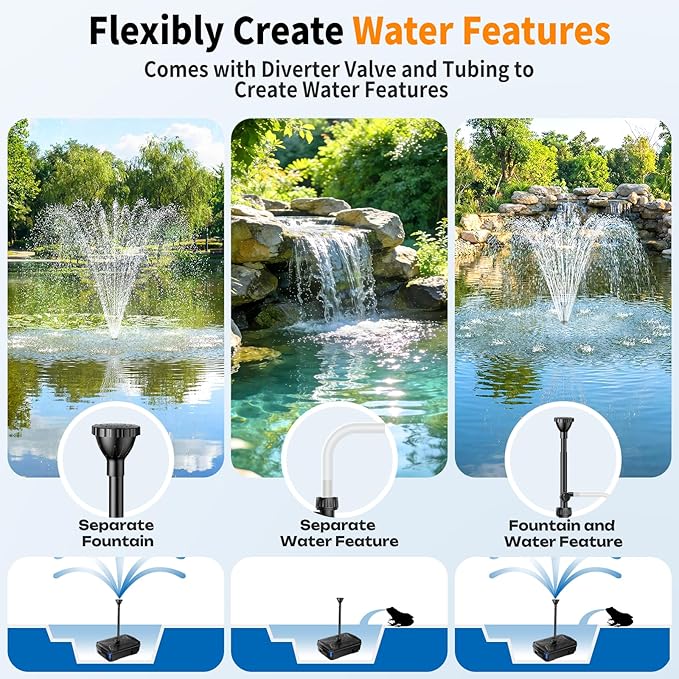 Antfraer 120W Solar Pond Filter with Water Pump, 1600GPH Solar Pond Filter with 3-Stage Filtration, Pond Filter Box with Filter Medias for Outdoor Ponds Fish Tank Waterfall Water Features