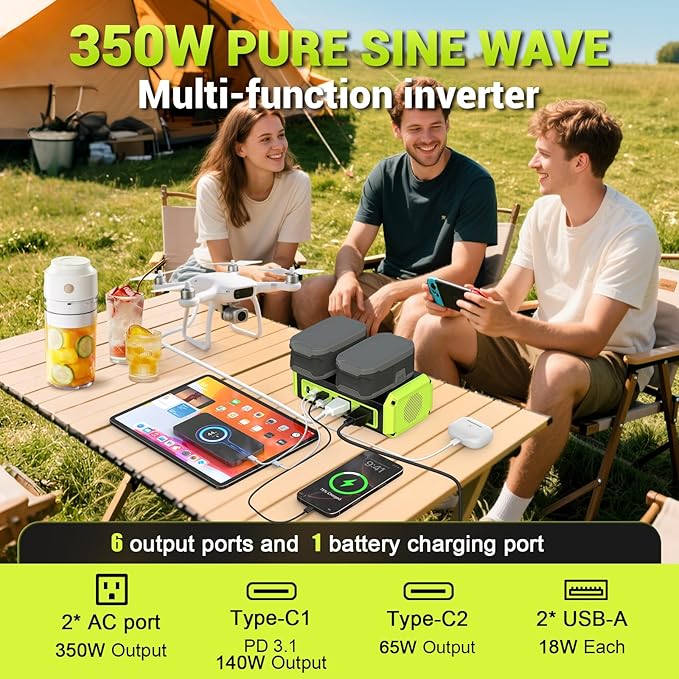 350W Pure Sine Wave Power Inverter Compatible with Ryobi 18V Battery, DC 18V to AC 120V Inverter, 7A Fast Charger & 2 AC Outlet, 2 USB Ports & 2 Type-C Ports, 600LM LED Work Light (No Battery)
