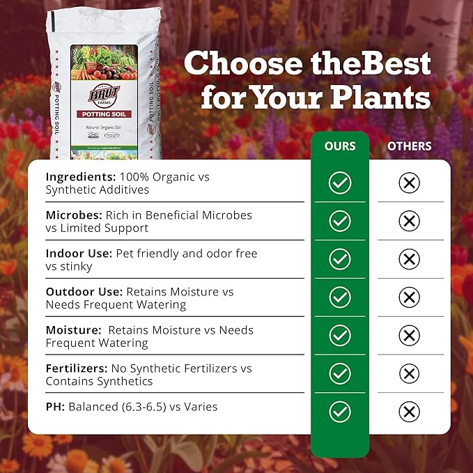 Brut Organic Potting Soil 1 CU FT – Premium Plant Soil with Organic Worm Castings, Trace Minerals & Perlite – Chemical-Free, Filler-Free – Ideal Potting Mix for Indoor & Outdoor Plants – Pack of 2