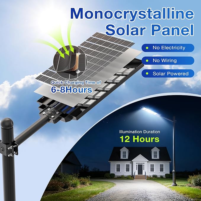 WYWNA 9000W Solar Street Light Outdoor, 8000K Motion Sensor Solar Lights with Remote, IP66 Waterproof Security Light, 350° Wide Angle, Dusk to Dawn for Parking Lot Yard Farm (1)