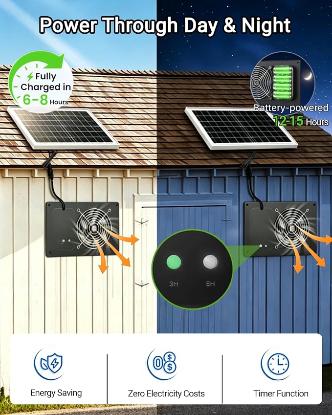 25W Solar Fan for Chicken Coop with 15000mAh Battery & Timer | 5" Small Solar Powered Exhaust Fan, Usable At Night, Quiet Waterproof High Airflow, for Outdoor,Greenhouse,Sheds,Pet Houses