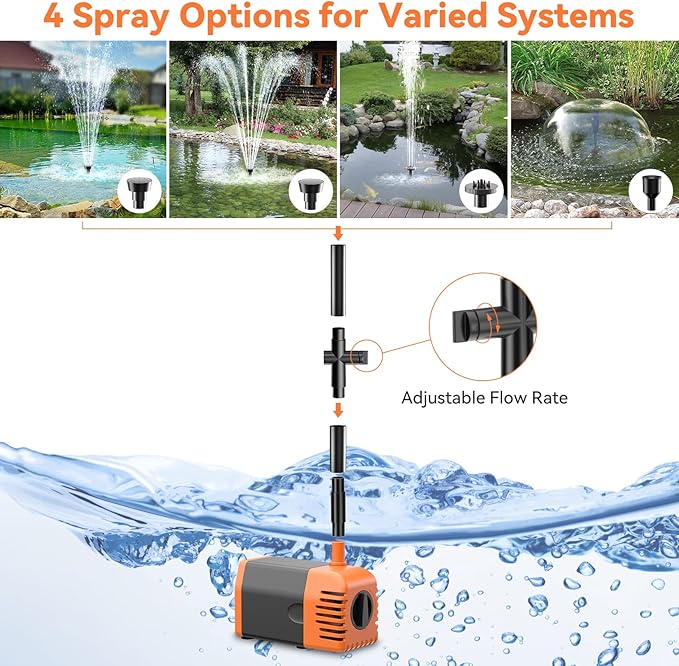 POPOSOAP Solar Fountain Pump 35 Watt, 480GPH Solar Water Pond Pump with PVC Tubing 4 Spray Heads 16.5ft Cable Length for Garden Pond Fountain Waterfall Hydroponics Pool