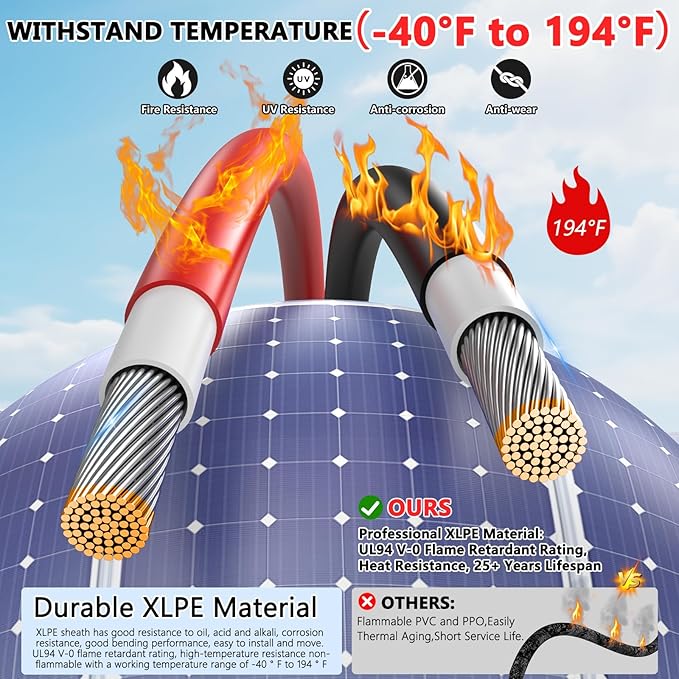 Vansdon 2x40 Feet Solar Panel Extension Cable, 10AWG Solar Cable, Solar Panel Cable with Female and Male Waterproof Connectors for RV, Photovoltaic Systems (40FT Red + 40FT Black)