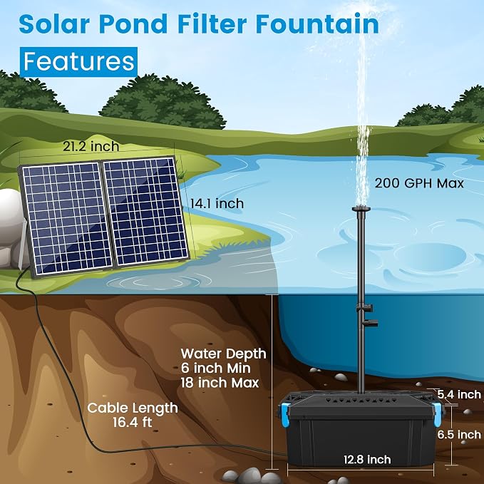 NFESOLAR 30W Solar Pond Filter Fountain Pump Kit, 200 GPH Submersible Water Pump with 7 Nozzles, 16.4ft Power Cable & 6.6ft Water Tubing, for Koi Ponds, Fish Tanks, Backyard Garden Decor