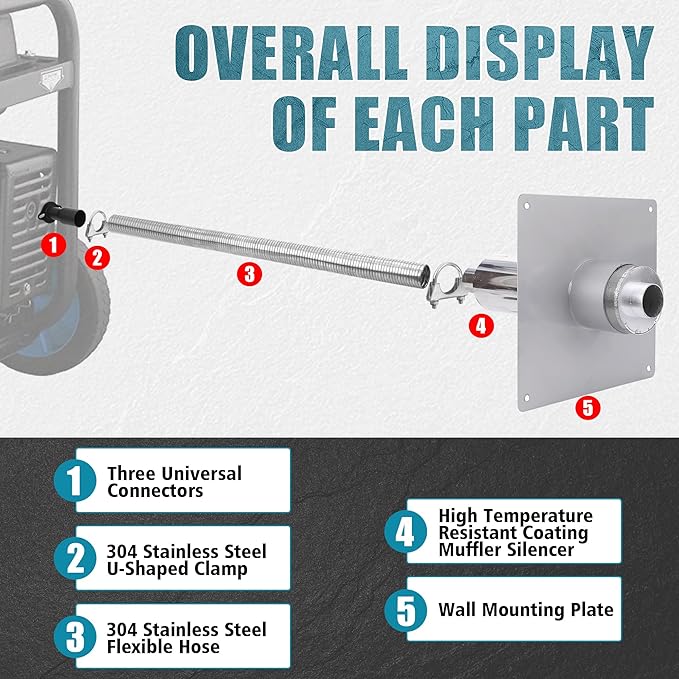 Generator Exhaust Extension Silencer Kit, Portable Generator Muffler Silencer Kit (Used in Shed Box) Exhaust Noise Reduce 80% (Silver, 25.51" Hose)