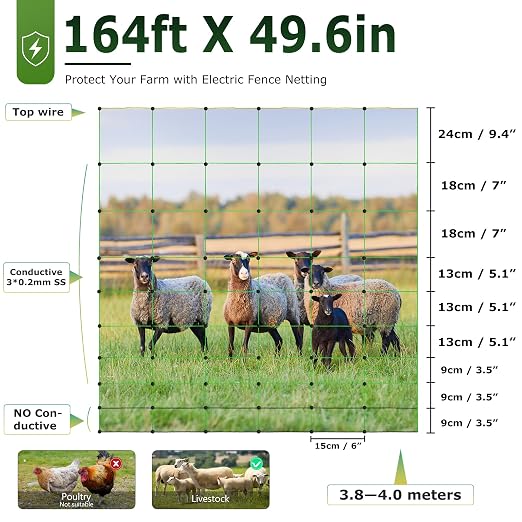 Electric Fence Netting, 49.6" H x 164'L, Electric Poultry Fence, Net Fencing Kit, Movable Livestock Nets for Yard,Backyards,Farms,Ranches, Energizer Not Included