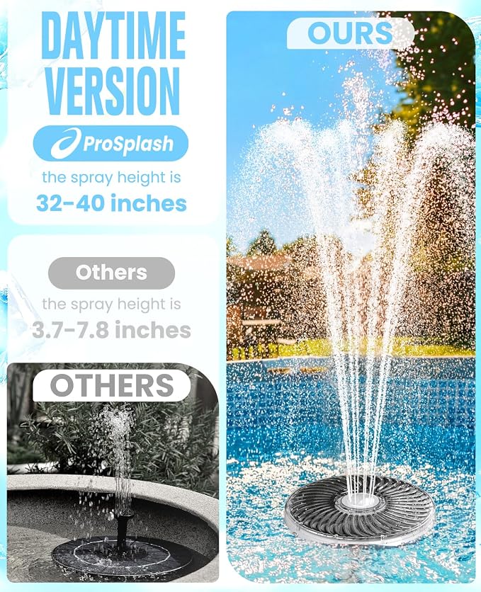 2PKS Solar Pool Fountains with Light Show,2026 Upgraded Large Solar Pool Water Fountain Kit, Floating Pool Fountain for Above Ground Pool,Solar Floating Fountain Pumps for All day Use