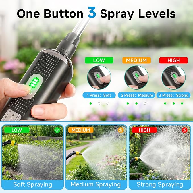 Battery Powered Garden Sprayer 2 Gallon, 7.4V Rechargeable Weed Sprayer with 3 Pressure Mode, 5 Spray Nozzles, Telescopic Wand, Battery Indicator, Adjustable Strap for Lawn Garden, Blue