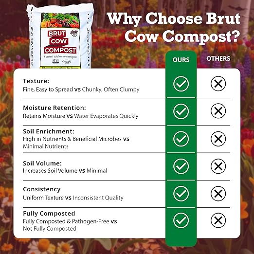 Brut Organic Cow Compost - 1 Cubic Ft - Nutrient-Rich Fertilizer for Thriving Gardens - Safe, Pure, and Effective, (2 Pack)